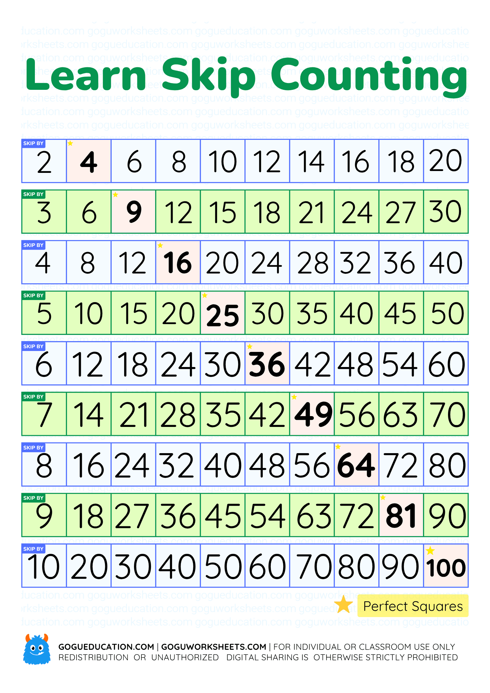 Skip Counting Math worksheet preview