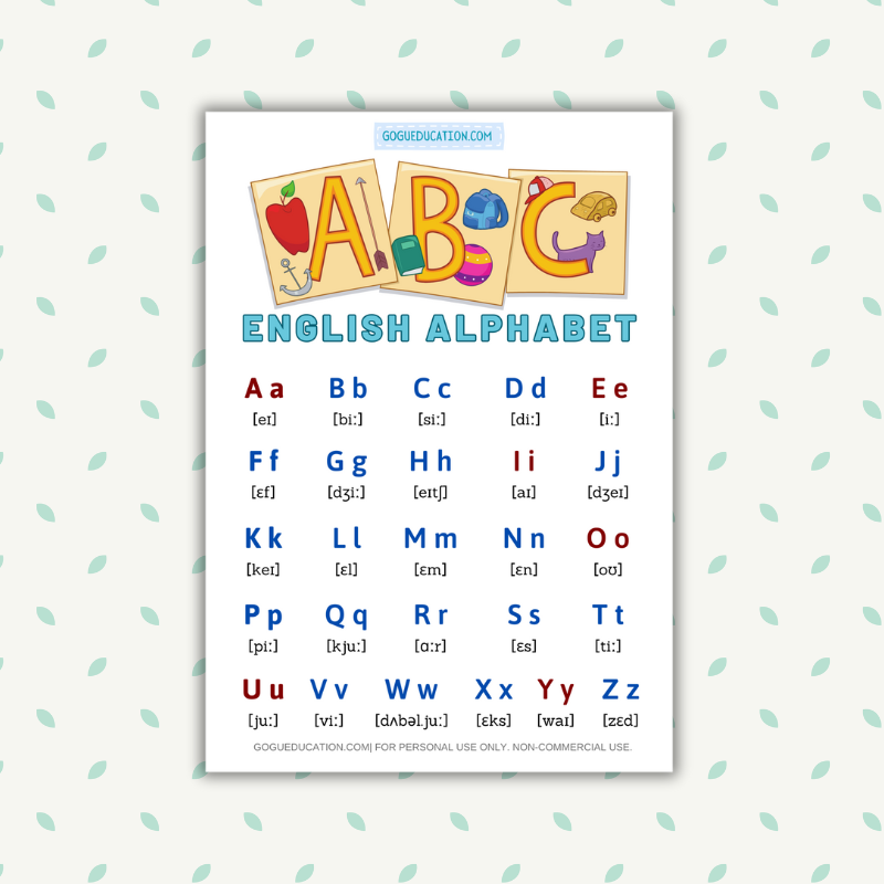 English Alphabet ABC Poster