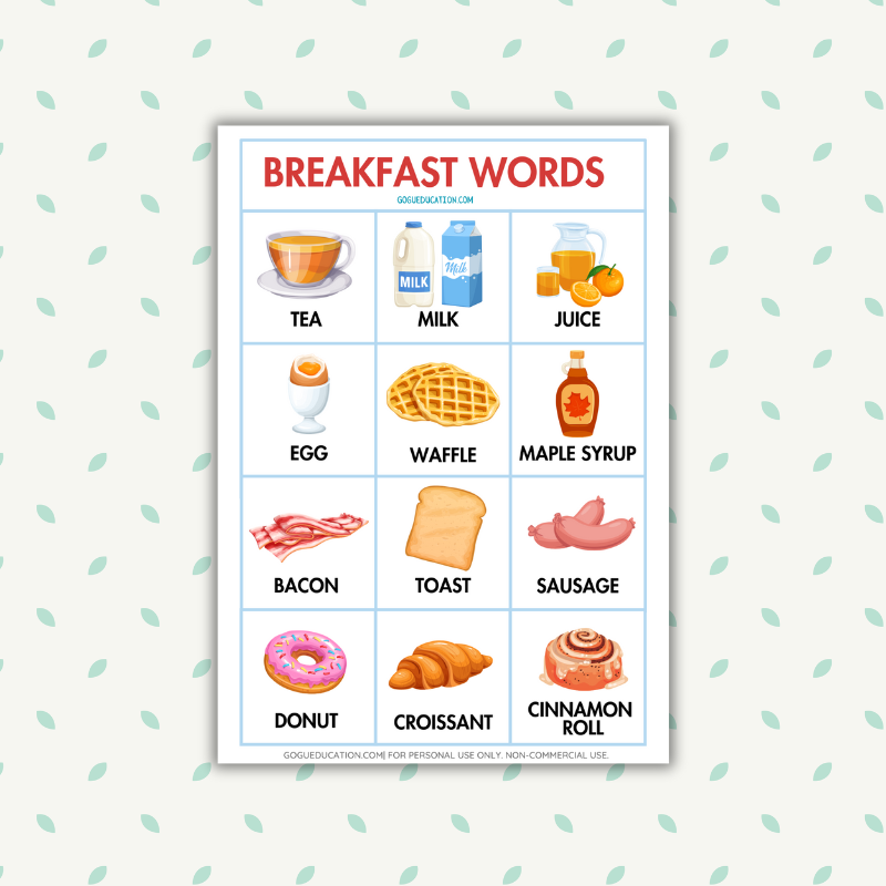 Breakfast Words English Vocabulary