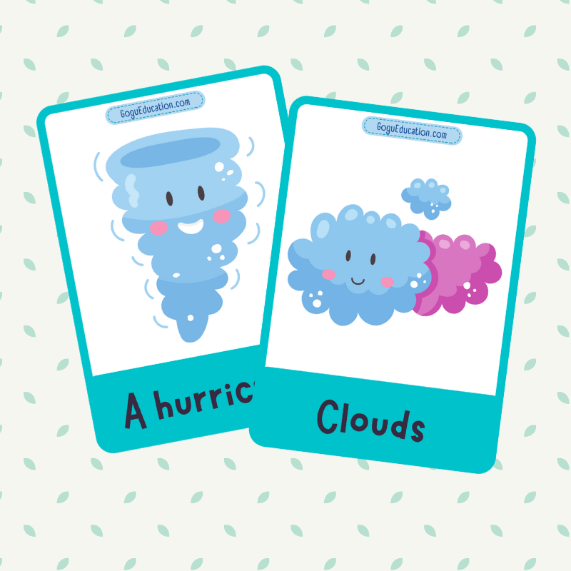 English Weather & Nature Flashcards