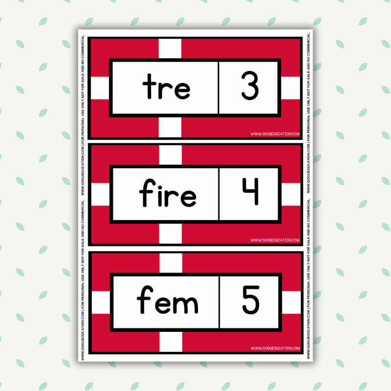 How to count in Danish Numbers 0 - 10 Danish Flashcards