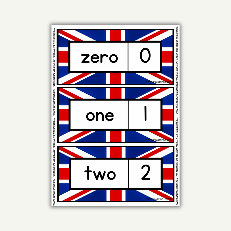 Math Counting Flashcard How to count in English Numbers