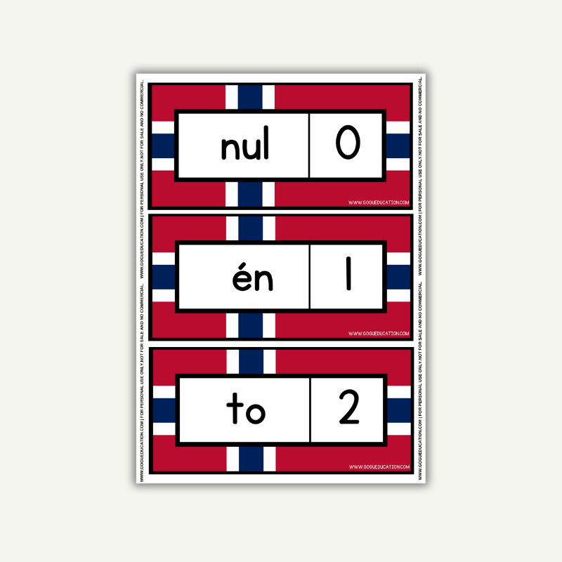 How to count in Norwegian Printable Flashcards