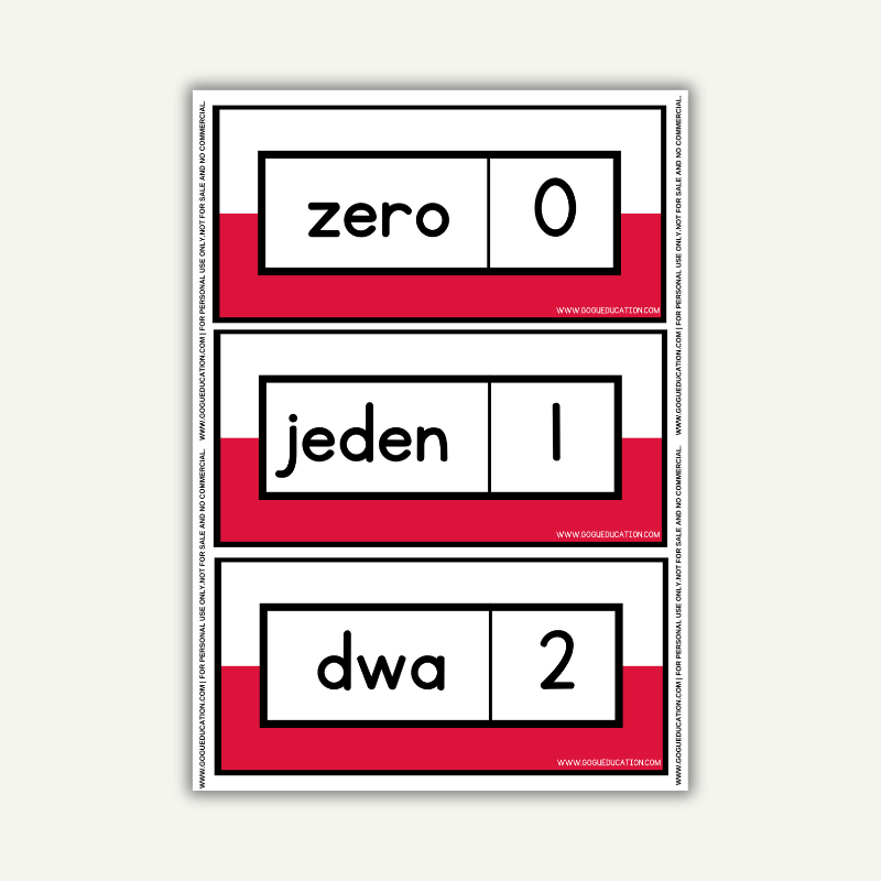 Math Counting Flashcards How to count in Polish Number Zero Jedem Dwa