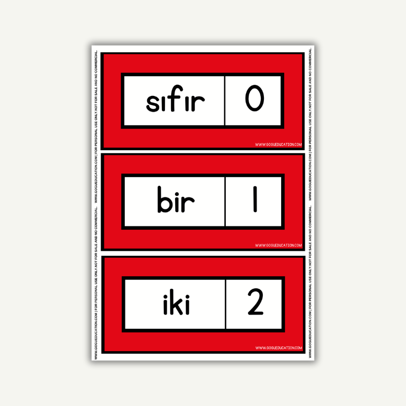 Math Counting Flashcards How to count in Turkish Number