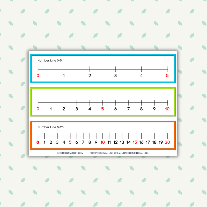 Number Line to 5, 10, 20 Flashcards