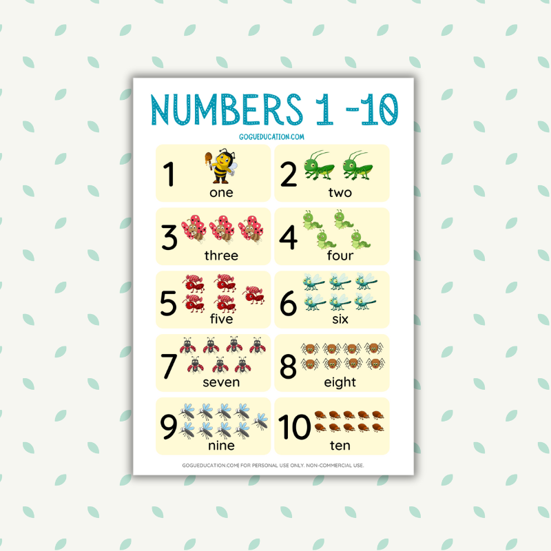 Numbers 1-10 Poster Insects