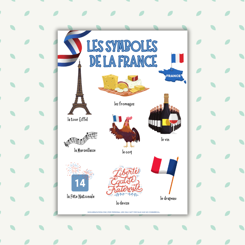 Symbols of France’ Poster – Les symboles de la France