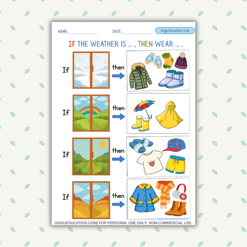 If-Then Weather Logic Worksheet – Think Like a Computer