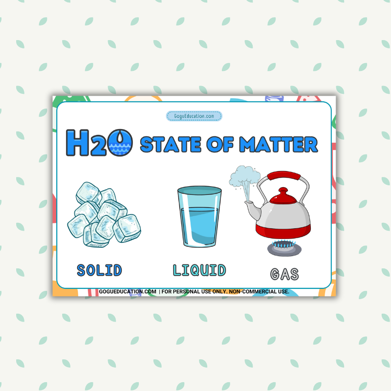 H2O State of Matter