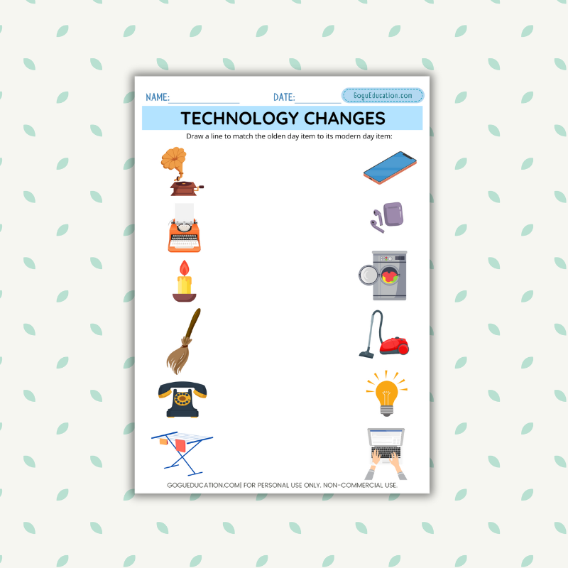 Technology Changes HSIE Worksheet Gogu Education